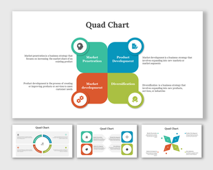 Quad chart showing four business strategies in colorful blocks with corresponding icons and brief descriptions.