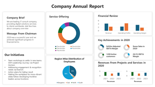 Awesome Company Annual Report PowerPoint And Google Slides