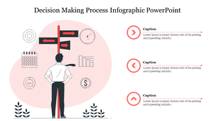 Decision making infographic featuring a man at a signpost with icons, paired with three red circular captions on the right.