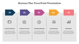 Business plan template with five key sections from executive summary to final results, each with icons and descriptions.
