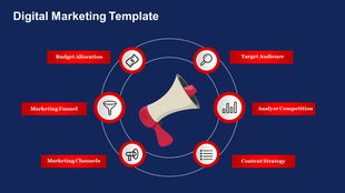 Digital marketing diagram featuring six red labeled segments arranged in a circle around a megaphone illustration.