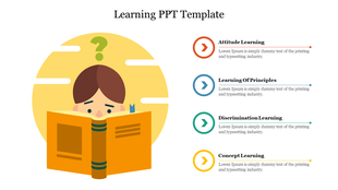 Slide featuring a learning template, showcasing a cartoon character reading a book with icons and placeholder text.