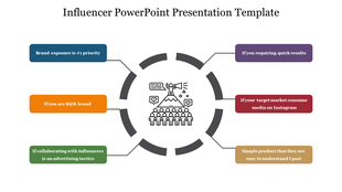 Slide showcasing a circular layout with six colored text boxes surrounding an influencer symbol.