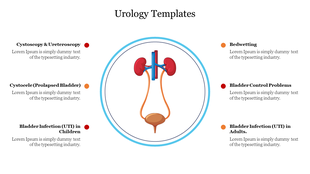 Central urology illustration with kidneys and bladder in a circle, surrounded by six text points on both sides.