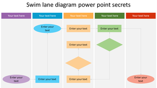 Swimlane Diagram Powerpoint — Edit and Present