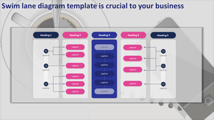 Swimlane diagram template featuring five sections with headings and caption placeholders, ideal for business processes.