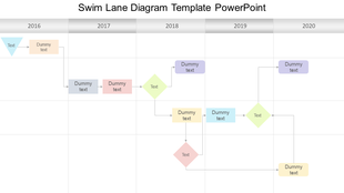 Swim lane diagram with multiple years, showcasing steps and stages with dummy text in a timeline format.