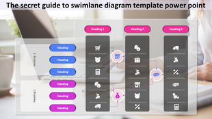 Modern swimlane diagram showing a structured process flow with icons and blue and pink connectors across three sections.