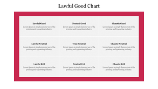 Alignment law chart with rows and columns representing good moral and ethical combinations.