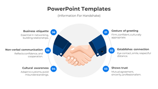 Handshake image in a circular frame, surrounded by six business points in black text with blue circular markers.