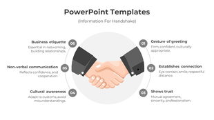 Business handshake illustration with six surrounding numbered sections detailing aspects of greeting, trust, and etiquette.