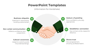 Effective Handshake PowerPoint And Google Slides Template