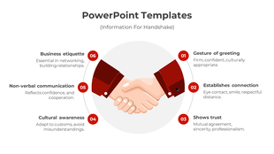 Business handshake illustration with six red numbered sections detailing aspects of greeting, trust, and etiquette.