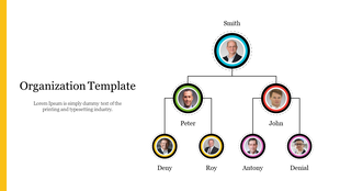 Organization template showing a structured tree diagram with seven individuals, each inside color coded circular frames.