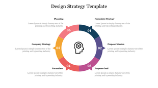 Circular diagram with six coloful numbered segments and a central head icon, representing steps in the design strategy.