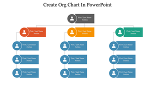 Organizational chart with various sections in gray, red, yellow, green, and blue, each labeled with names and positions.