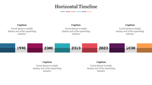 Timeline with rectangular sections in blue, pink, teal, orange, purple, and yellow, across the years from 1990 to 2030.