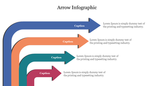 Four curved arrows in blue, orange, green, and pink with captions, pointing right on a white background.
