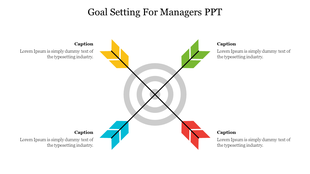 Slide with four arrows in yellow, green, blue, and red, pointing towards a central target, with captions on each side.