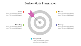 Business goals infographic featuring a large gray bullseye, pink arrow in the center, and five text boxes with bullets.