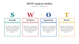 SWOT analysis slide with four colorful boxes in geen, red, blue, and yellow, each with a large letter and text underneath.