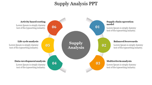 Supply analysis diagram featuring six color-coded, numbered segments in a circular layout around a central circle.