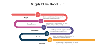 Horizontal supply chain model with five colored curved paths, each leading to icons and text.