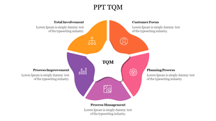 Presentation TQM featuring a colorful star shaped diagram illustrating the five key elements with icons of Total Quality Management.