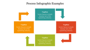 Circular process infographic with five colored rectangular blocks connected by curved arrows, each with a caption.