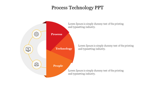 Process Technology PowerPoint template with a circular diagram showing process, technology, and people sections with icons.