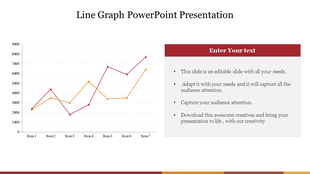 Line graph slide with two data series in red and yellow, showing item based data fluctuations and a text caption.