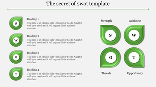 SWOT analysis slide with descriptive text under green icons on the left and a four section diagram on the right.