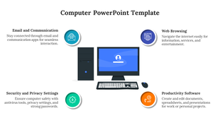 Illustration of a desktop computer with surrounding icons representing email, web browsing, security, and productivity tools.