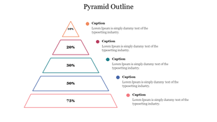 Infographic with a multicolored pyramid showing percentage values at each level and text placeholders for captions.