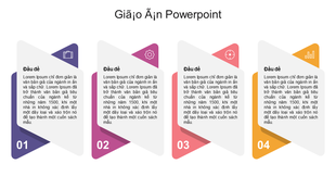 Giajo Ajn PowerPoint template with four colorful sections, each containing icons and text placeholders for various topics.
