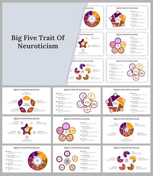 Big five trait of neuroticism slide deck, alongside six different diagrams depicting aspects of neuroticism on the right.