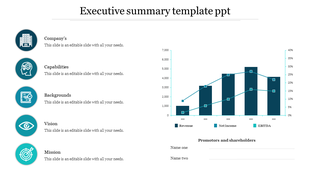 Slide with executive summary icons, revenue chart, and space for details on company with captions areas.