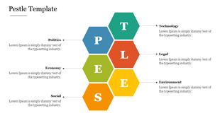 Vertical hexagonal PESTLE layout with color-coded segments and explanatory text for each factor on the left and right.