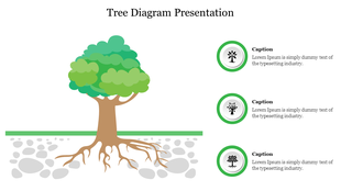 Illustration of a tree with brown roots and soil particles, and three green circular icons with captions on the right.