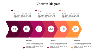 Colorful chevron diagram slide illustrating key business concepts business, target, process, growth, profit, and success.