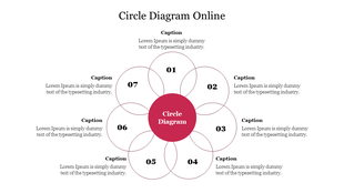 Circular diagram with seven numbered outer circles around a central red circle, each with a caption areas.
