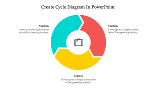 Cycle diagram slide with three colorful segments surrounding an icon in the center with placeholder text.
