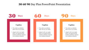 30 60 90 day plan slide with red, coral, and orange boxes for each time frame, including captions and bullet points inside.