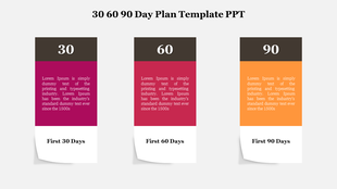 Slide with 30, 60, 90 day plan, featuring three blocks in pink, red, and yellow, with text labels and captions.