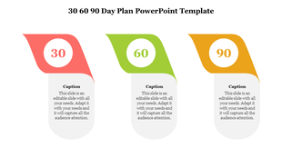 30 60 90 day plan slide with rounded top tabs in coral, lime, and amber, each showing text descriptions.