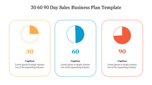 A 30 60 90 day sales business plan template featuring colorful pie chart icons for each phase with captions.