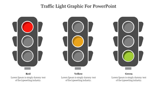 Three traffic lights in a row displaying red, yellow, and green colors with descriptive text below each light.