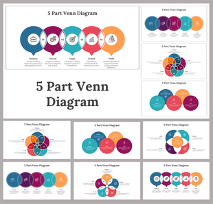 Slide deck featuring interconnected circles in vibrant colors, illustrating a 5 section venn diagram concept.