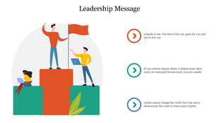 An illustration of a leader standing on a podium, pointing to a flag, with quotes about leadership and inspiration.