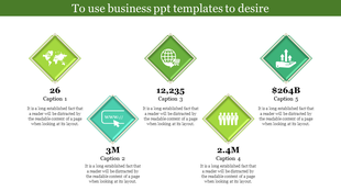 A business PPT slide showcasing five statistics with corresponding icons for global data, website traffic, sales, and growth.